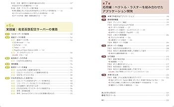 【中古】 ラスター基礎問題集現代社会/ラスタープレス 中古】 ラスター基礎問題集現代社会/ラスタープレス 中古